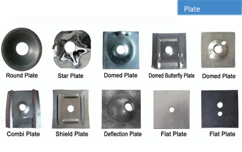 Butterfly plate Butterfly plate