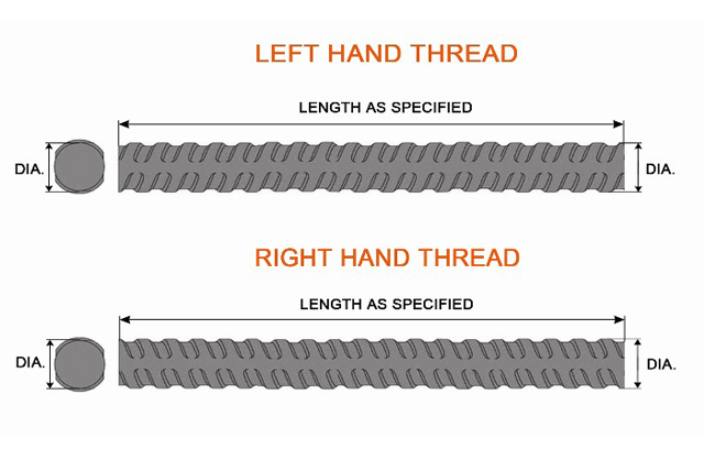 Threadbar Bolt for Mine Support Factory_Manufacture_Supplier - TONRY ...